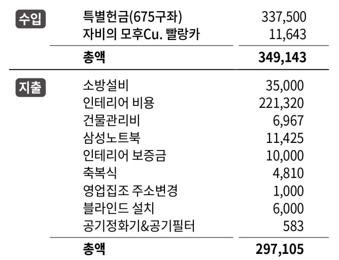 스크린샷 2026-01-17 190317.png